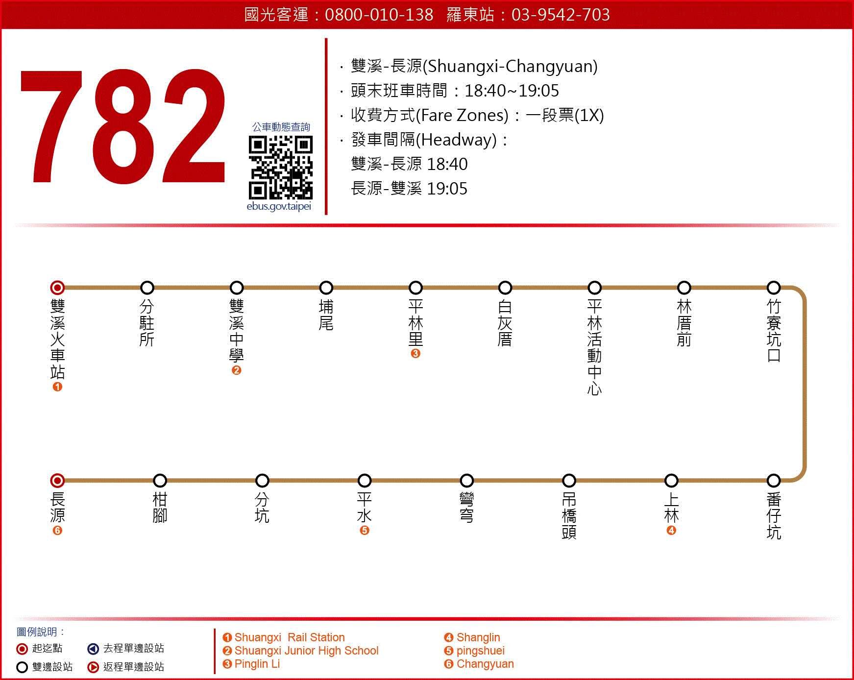 782公車路線圖-新北市公車