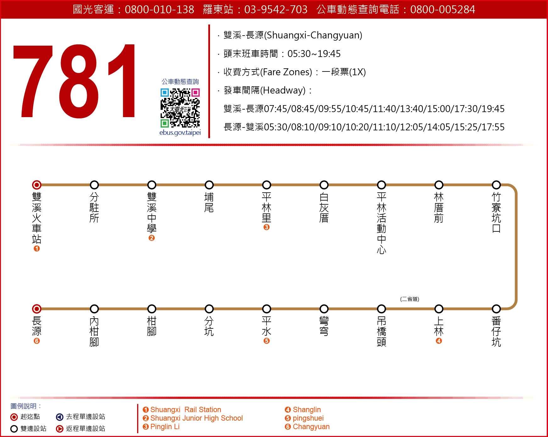 781Bus Route Map-新北市 Bus
