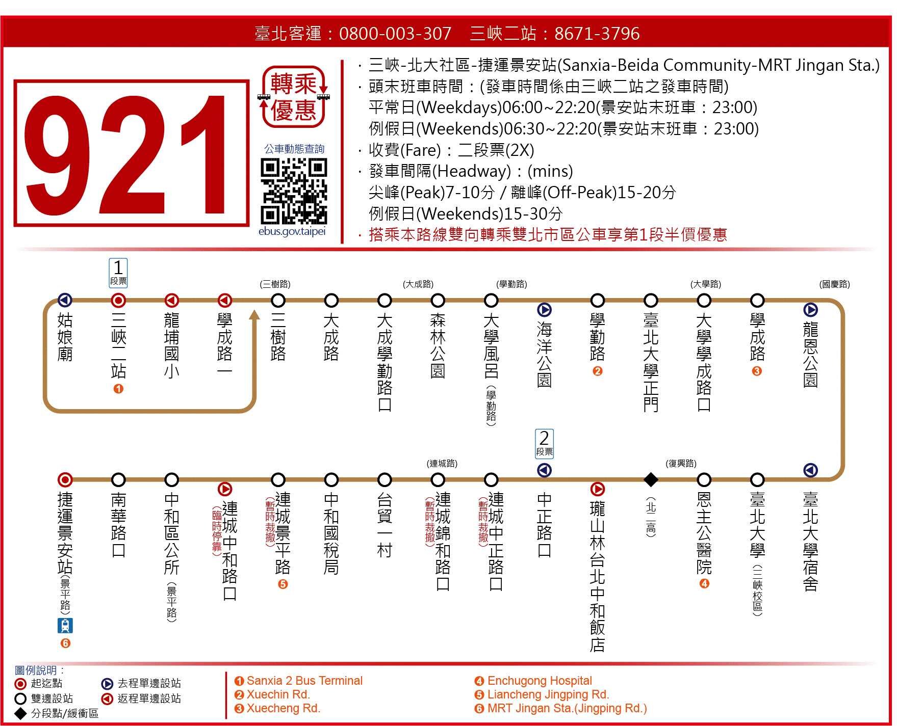 921公車路線圖-新北市公車