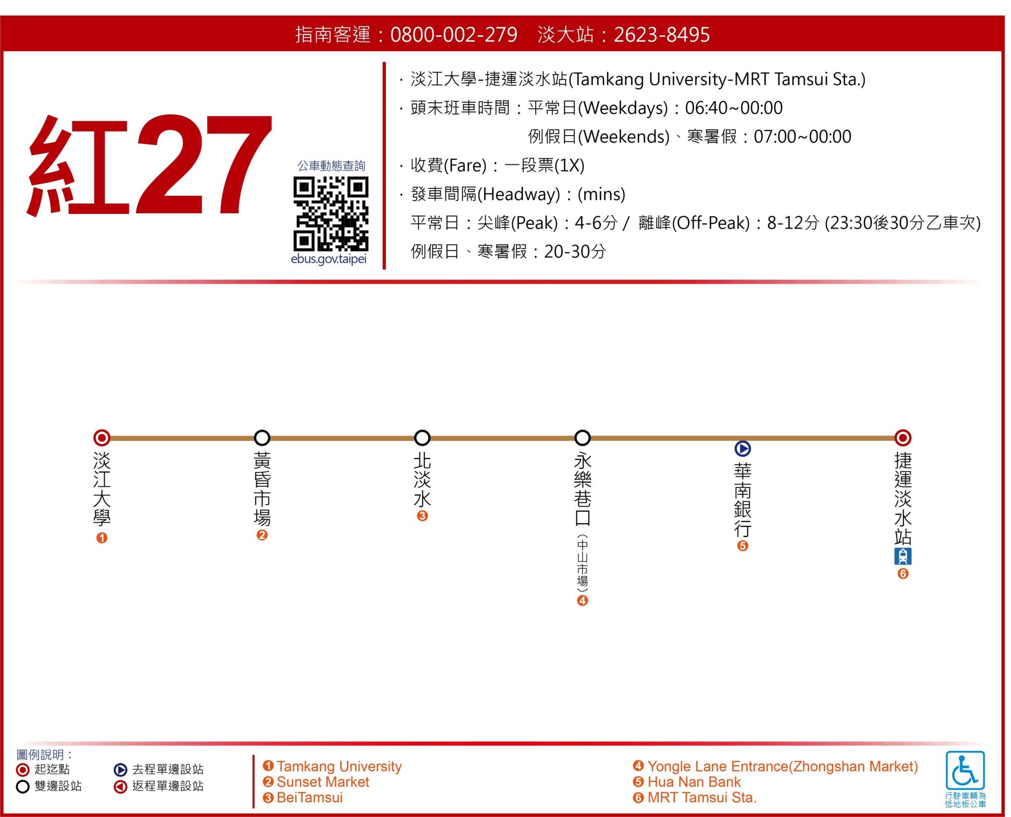 紅27公車路線圖-新北市公車