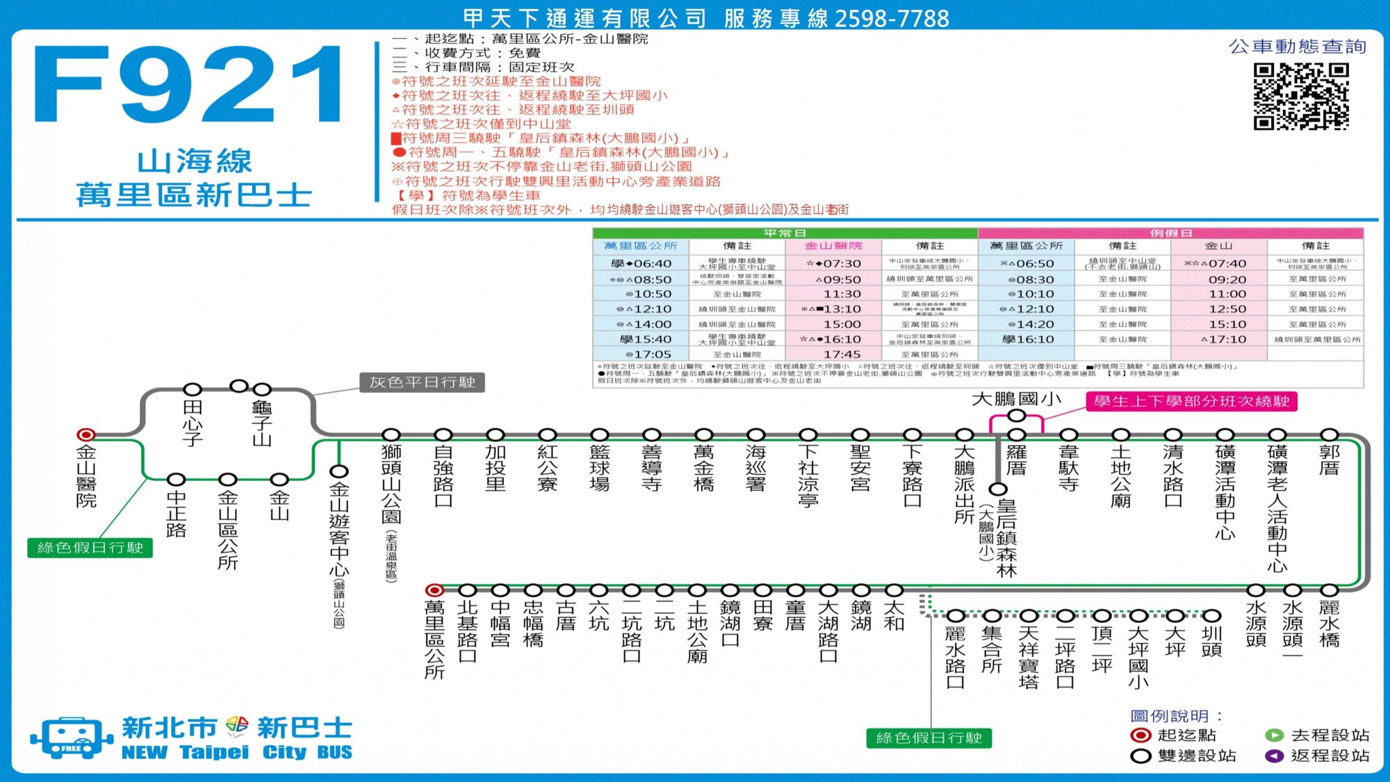 F921假日公車路線圖-新北市公車
