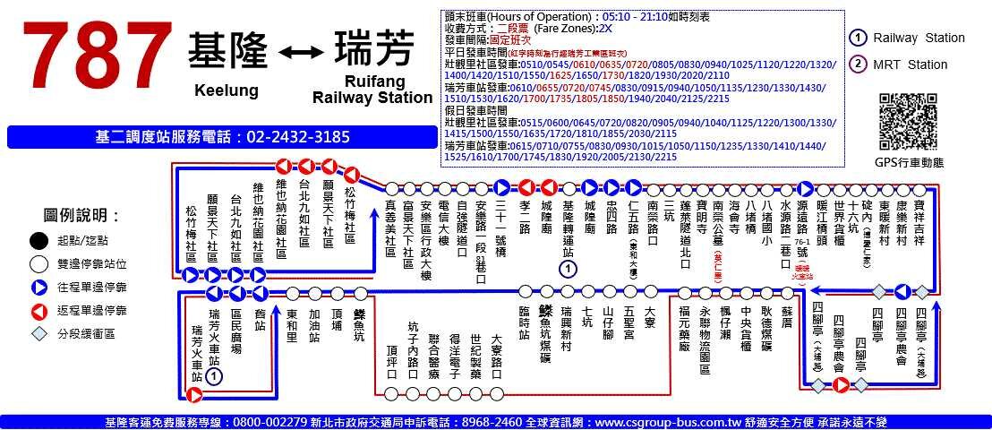 787經瑞芳工業區公車路線圖-新北市公車