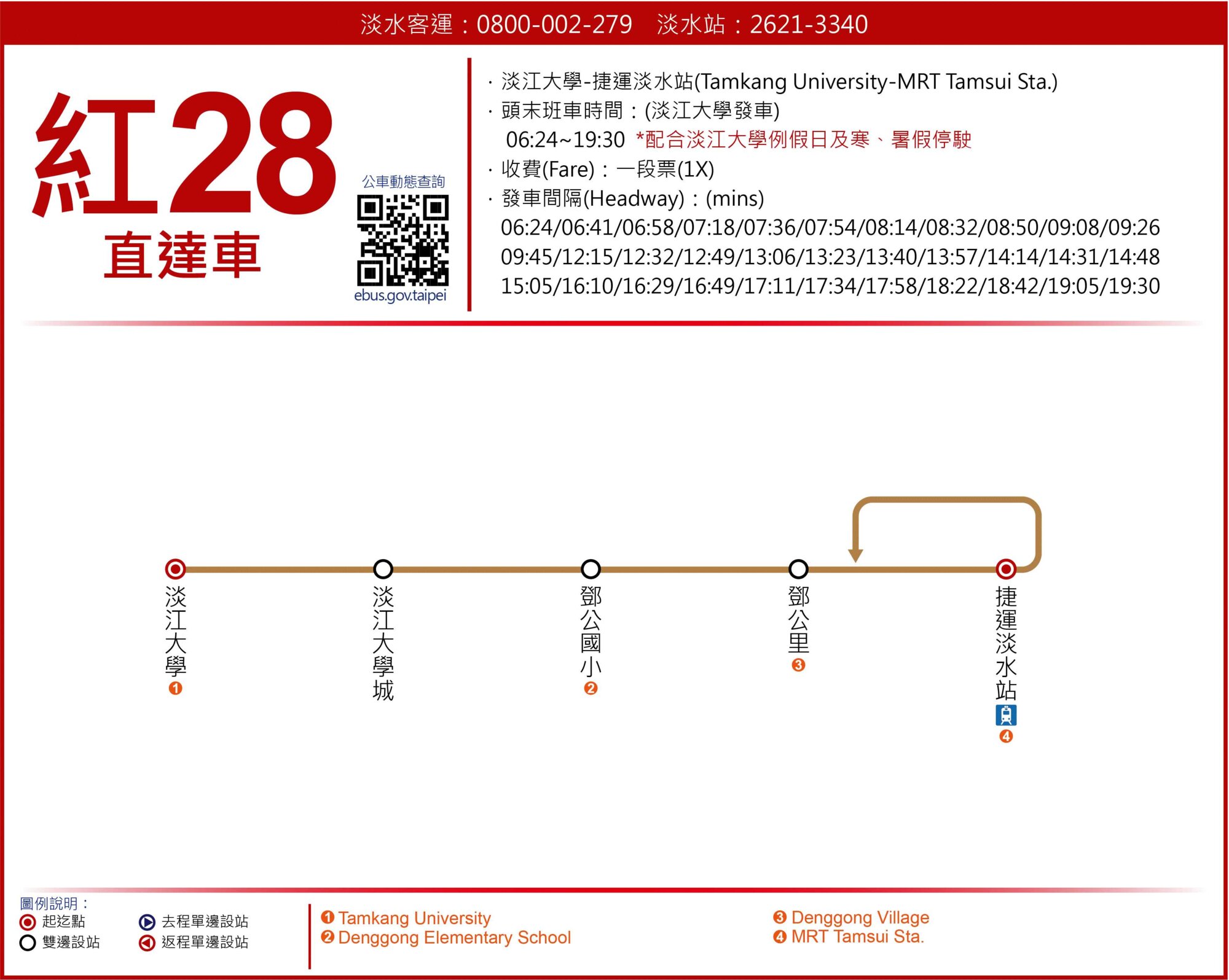 紅28直公車路線圖-新北市公車
