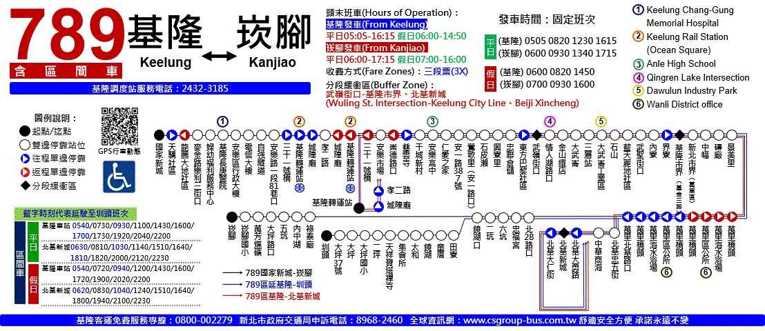 789公車路線圖-新北市公車