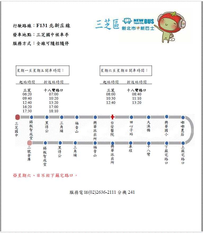 F131公車路線圖-新北市公車