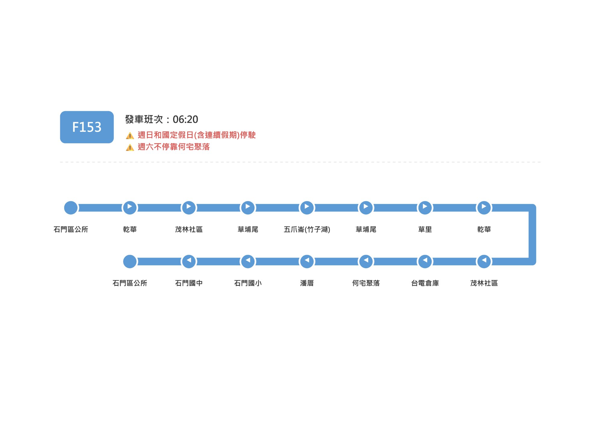F153-0620Bus Route Map-新北市 Bus