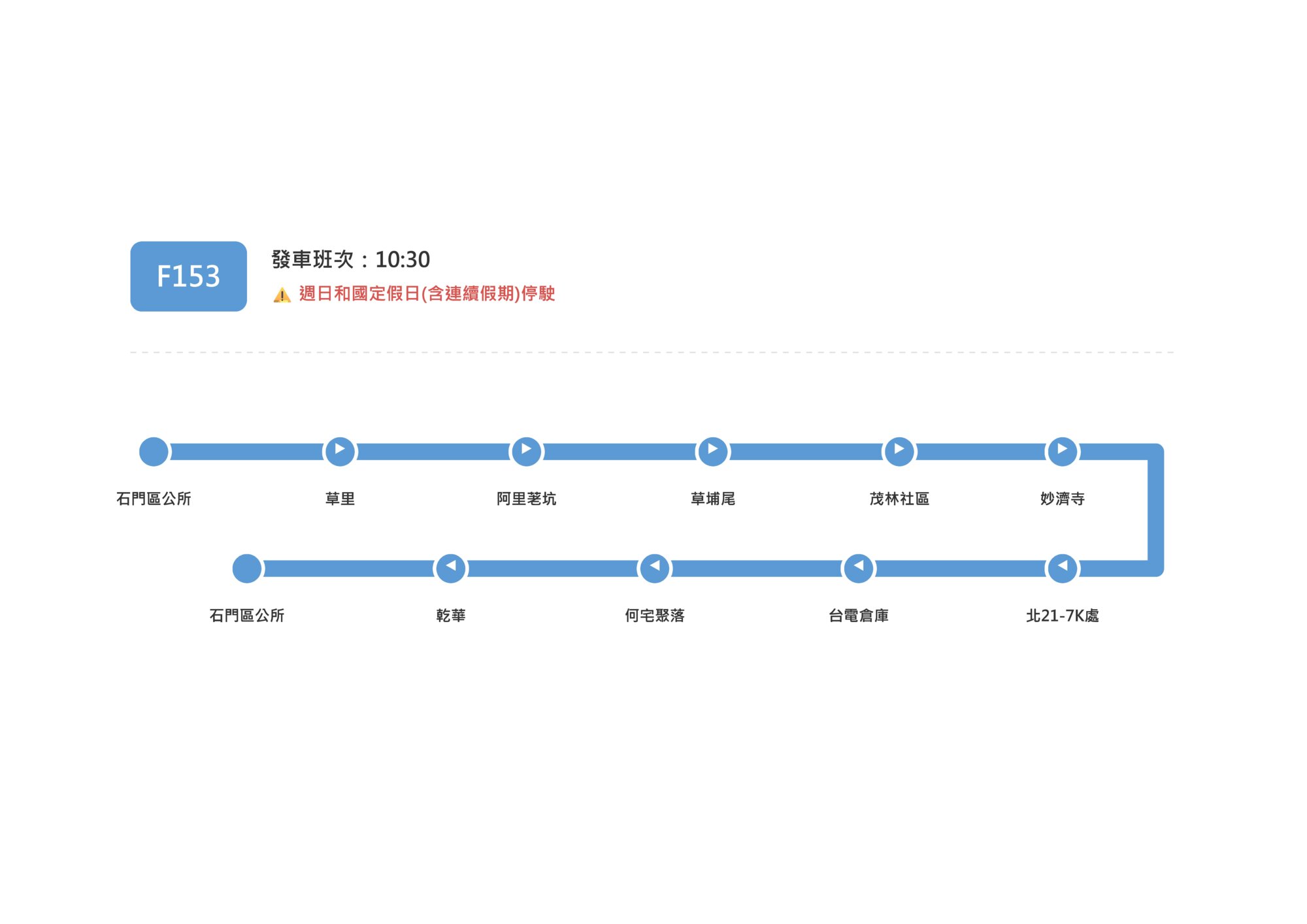 F153-1030Bus Route Map-新北市 Bus