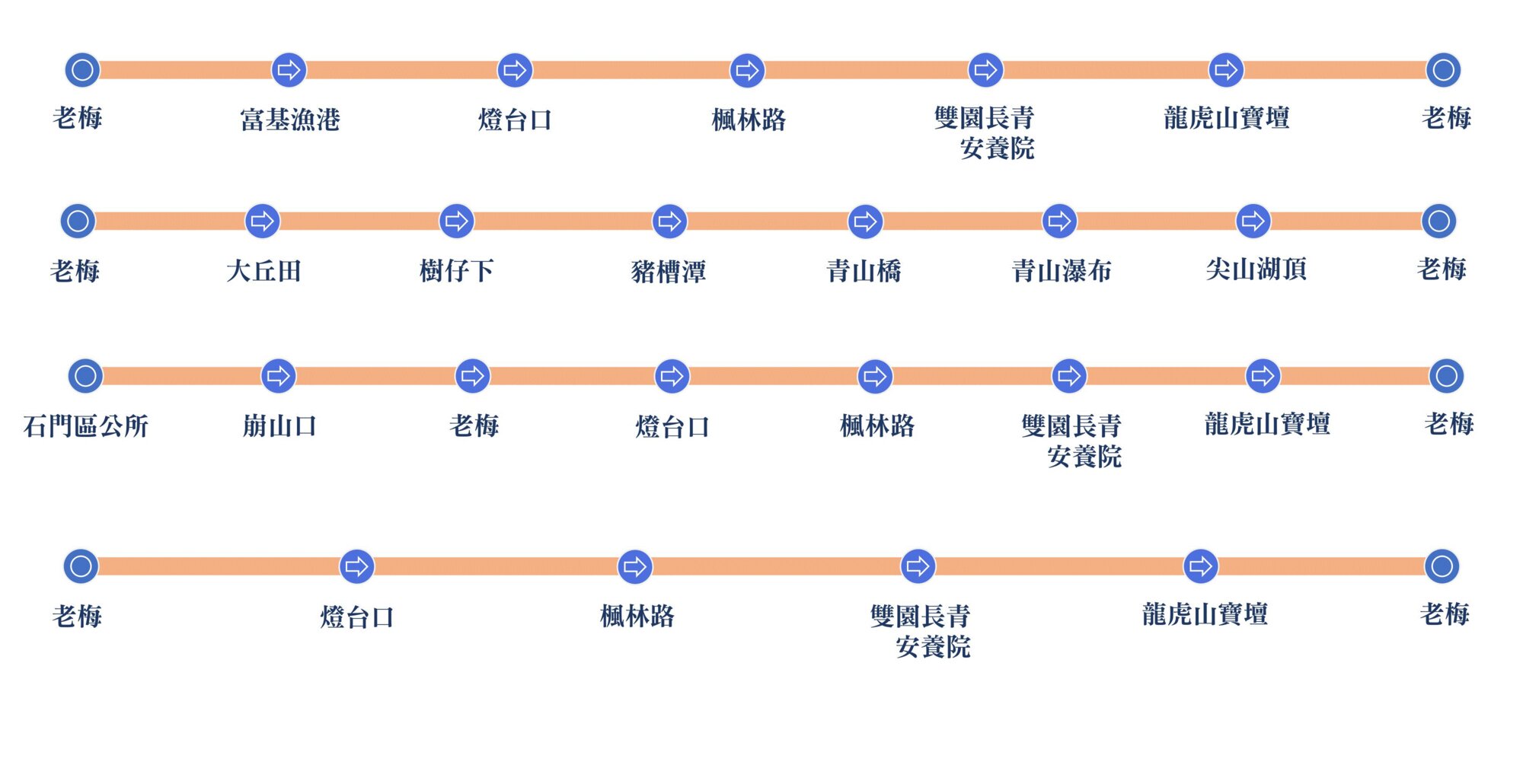 F152-1655公車路線圖-新北市公車