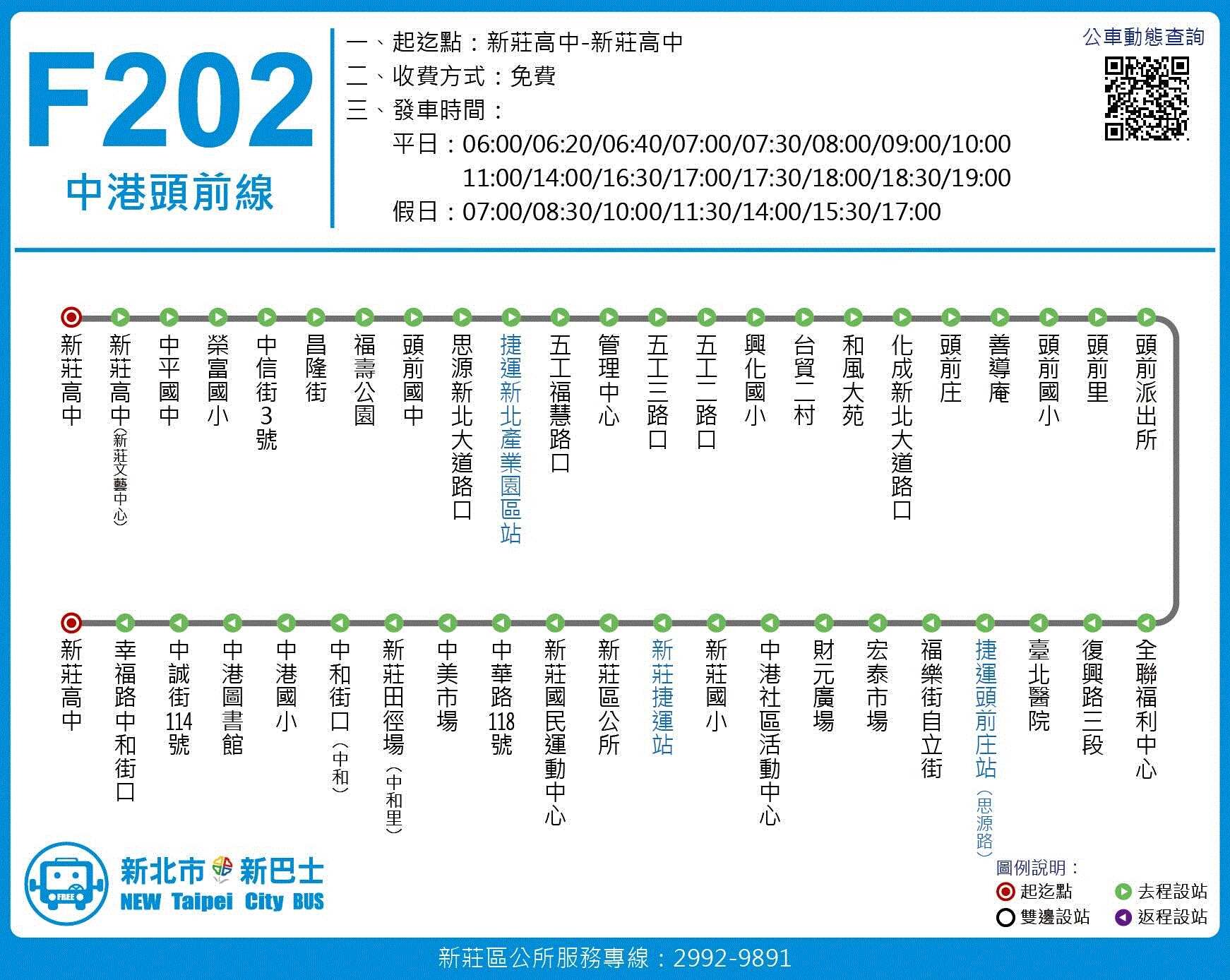 F202公車路線圖-新北市公車