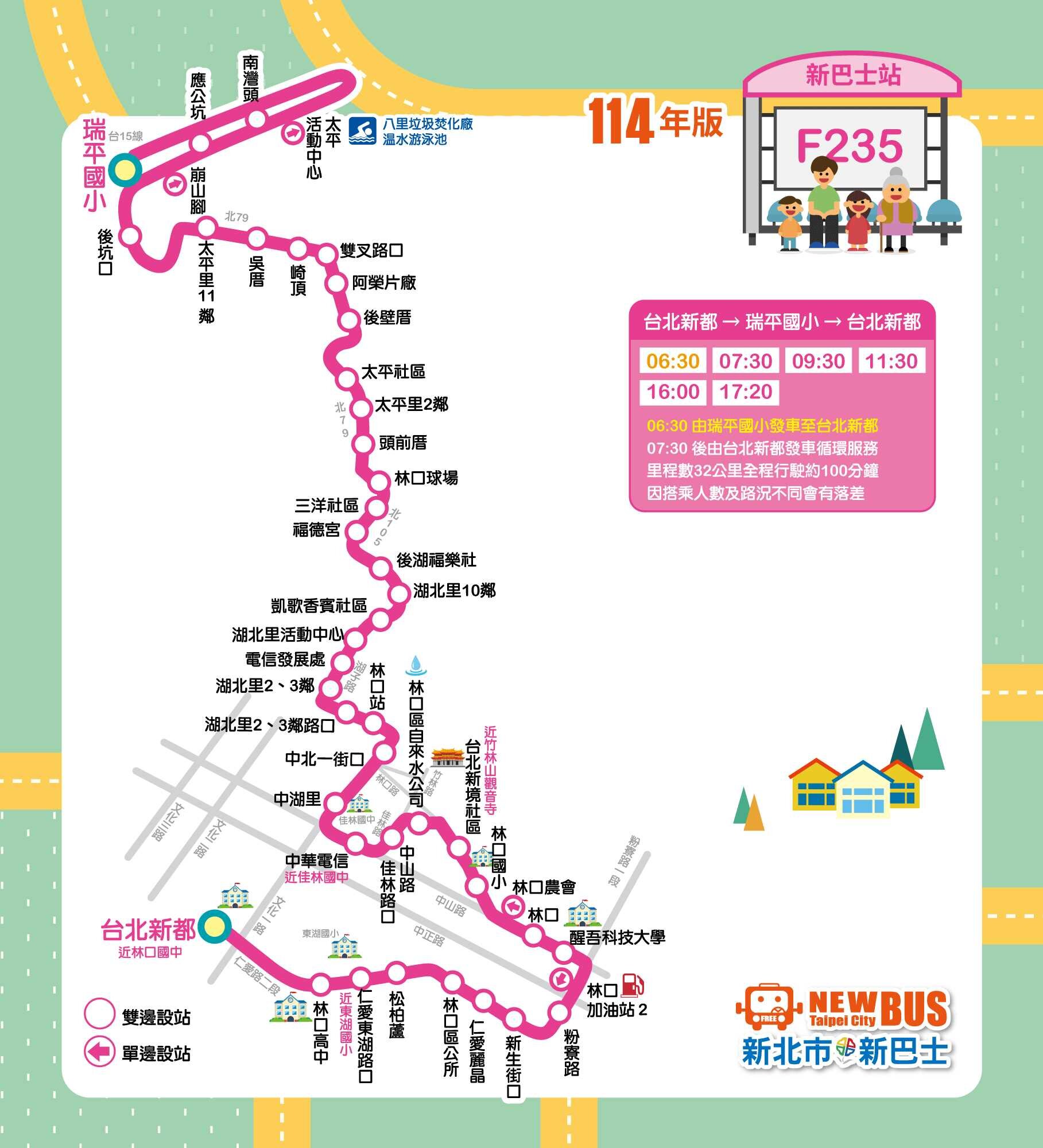 F235公車路線圖-新北市公車