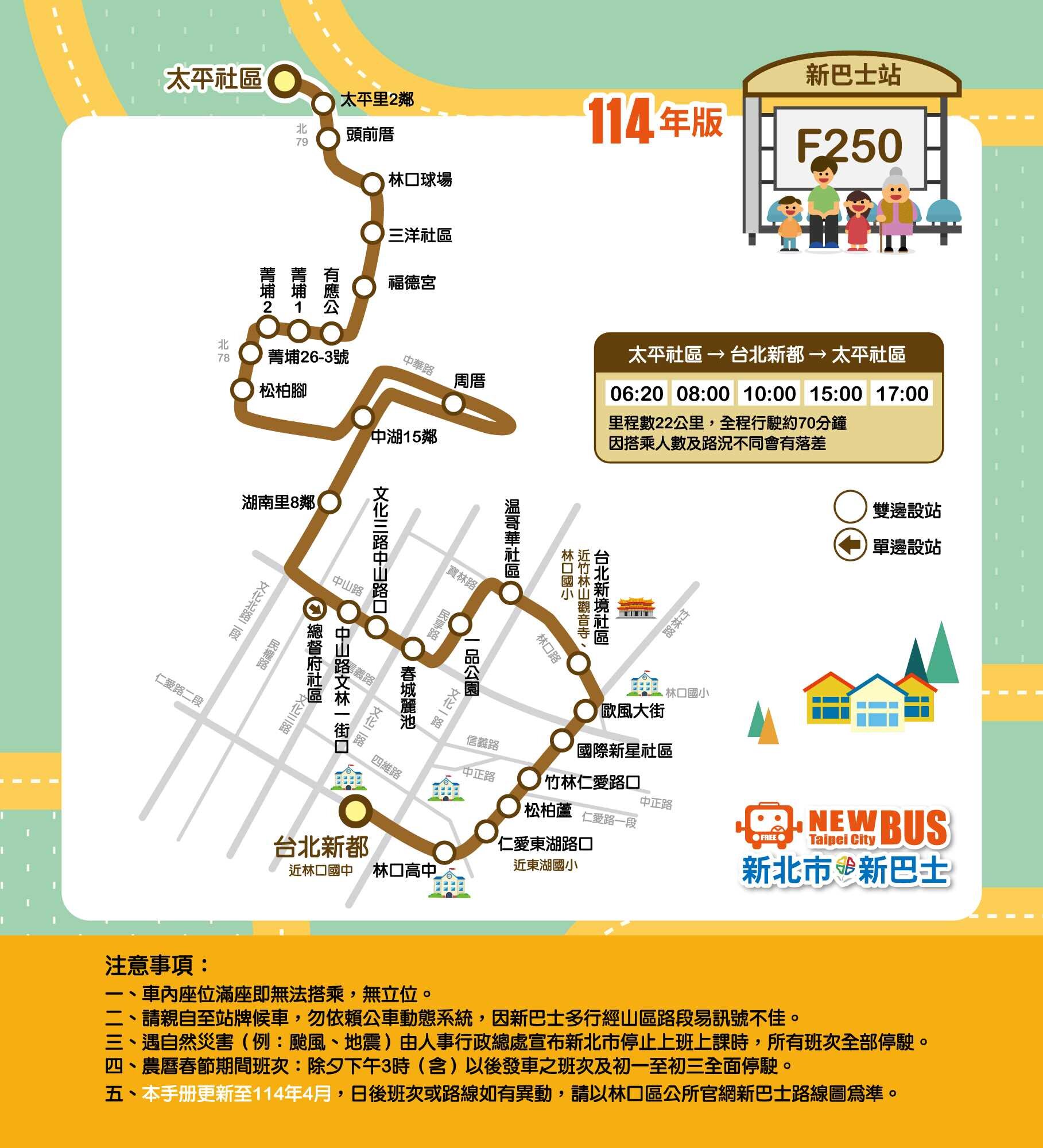 F250公車路線圖-新北市公車