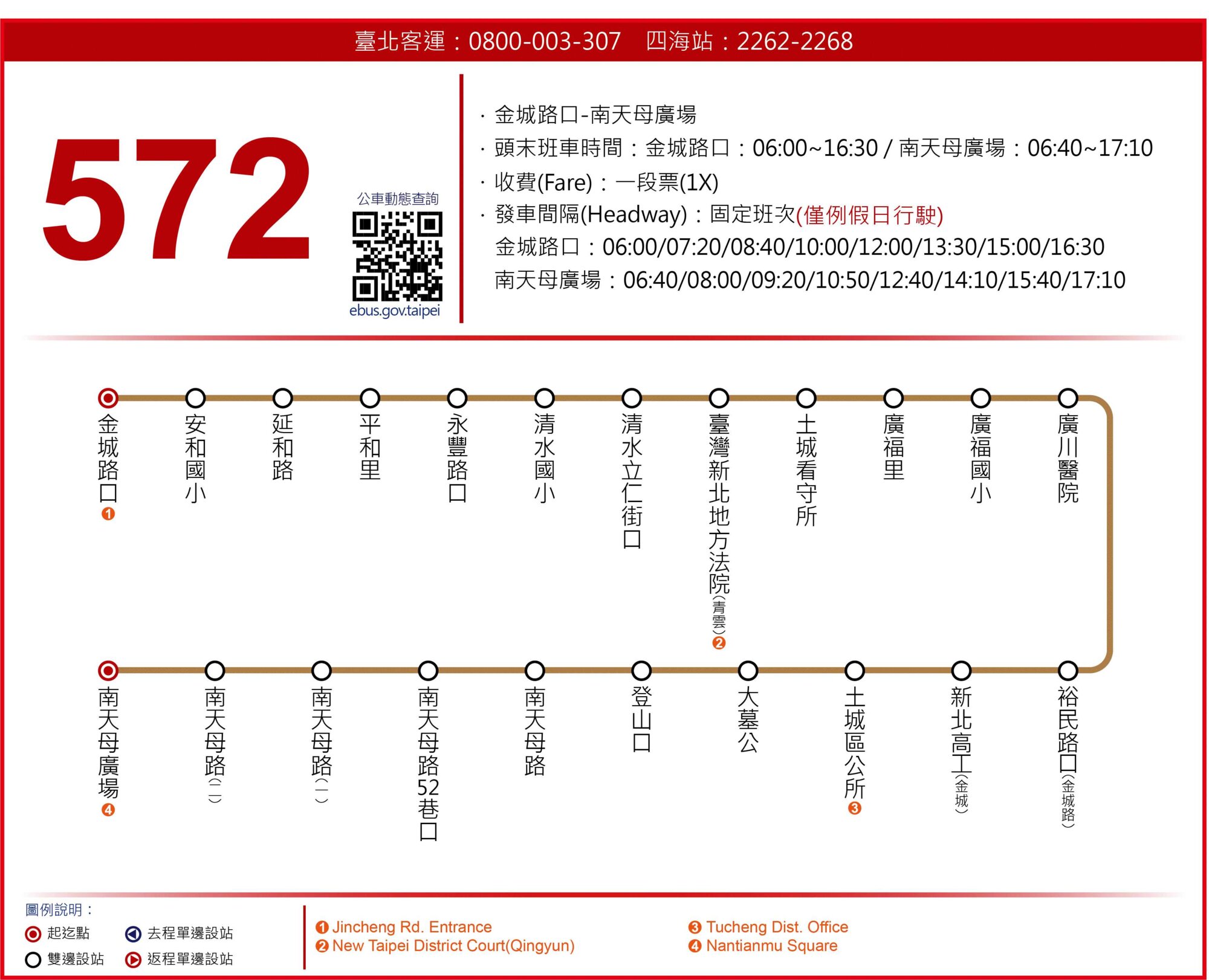 572公車路線圖-新北市公車
