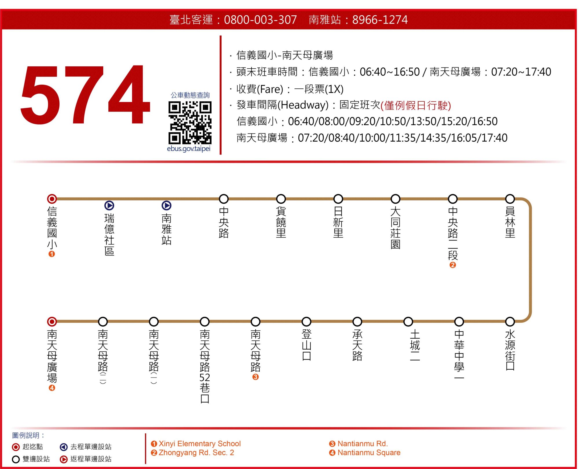 574公車路線圖-新北市公車