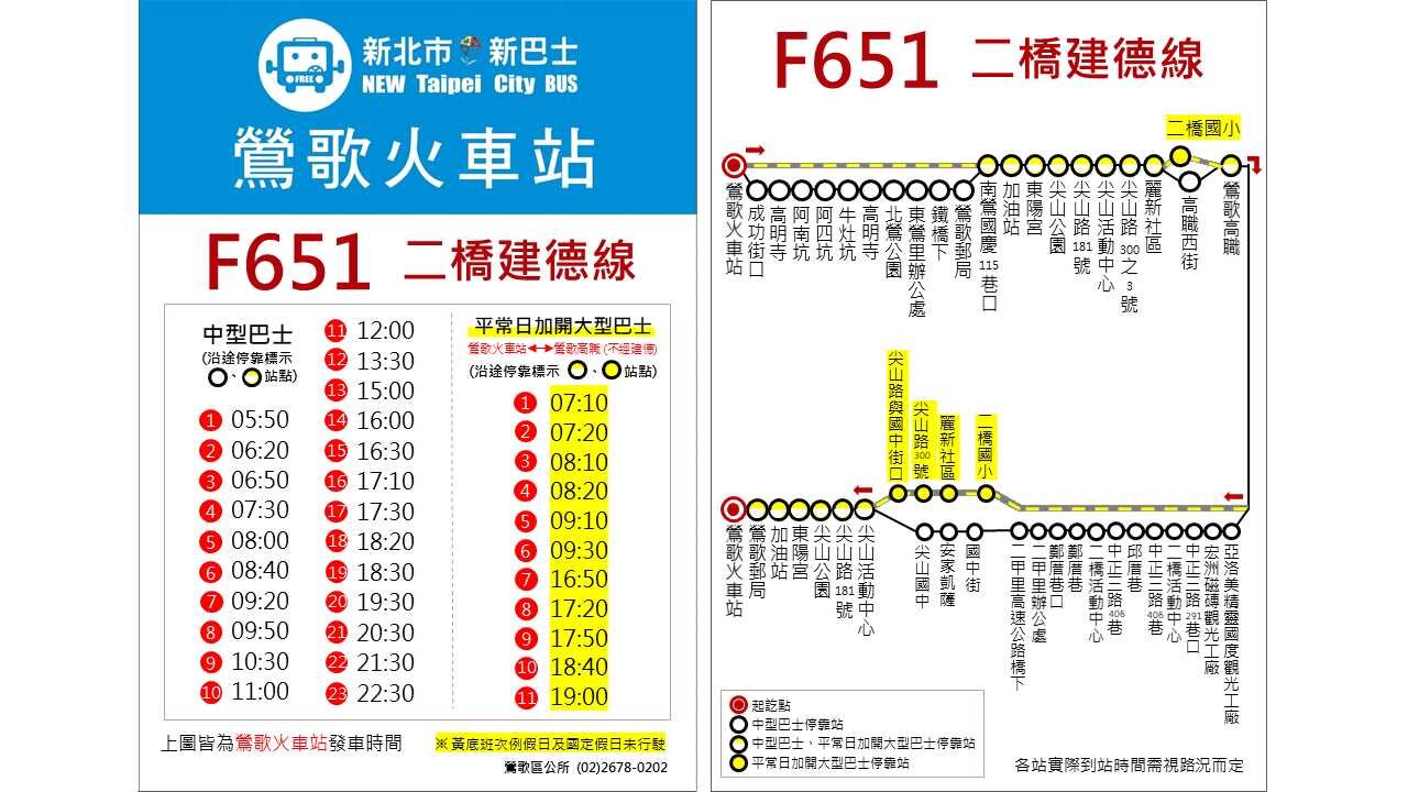 F651公車路線圖-新北市公車