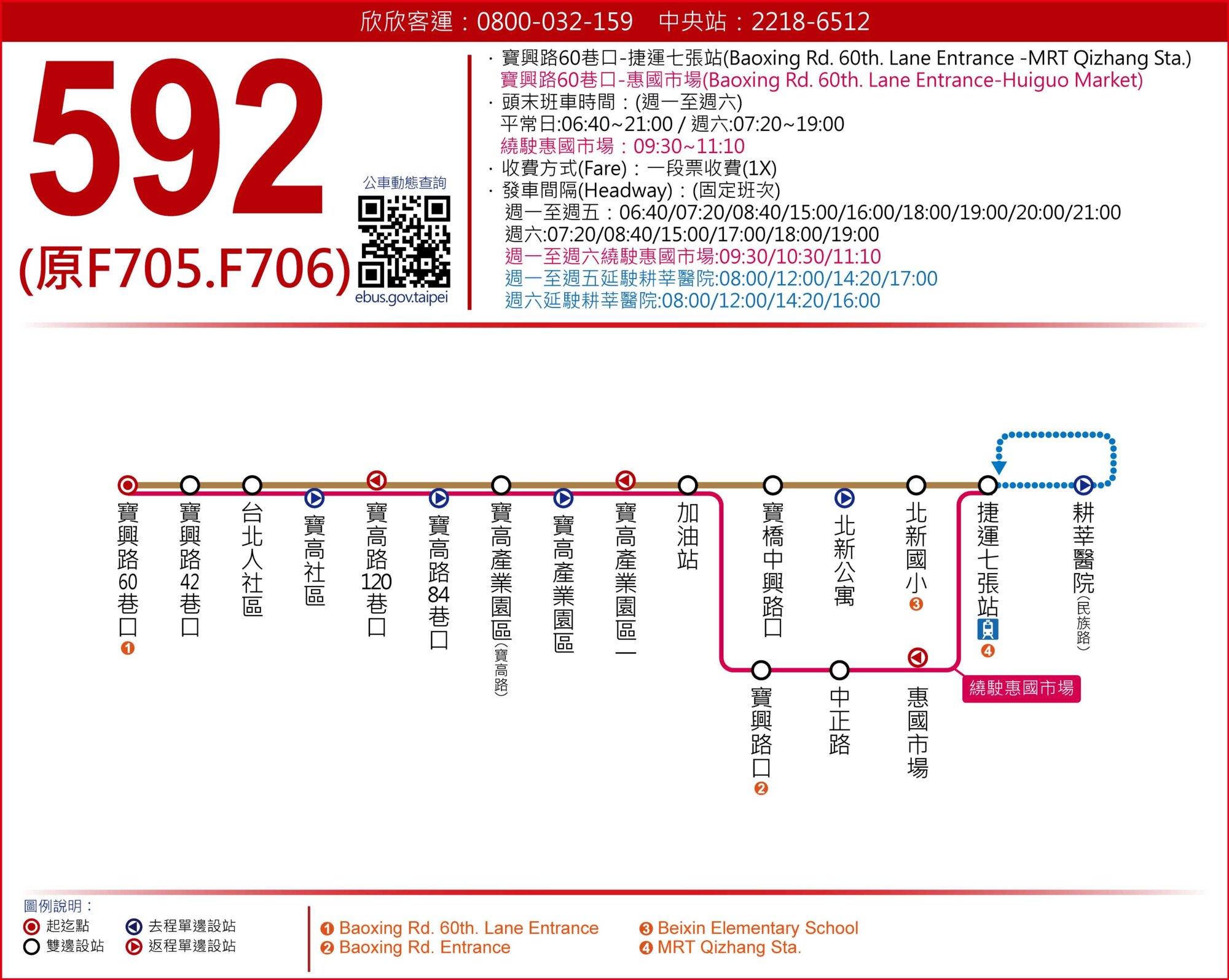 592公車路線圖-新北市公車