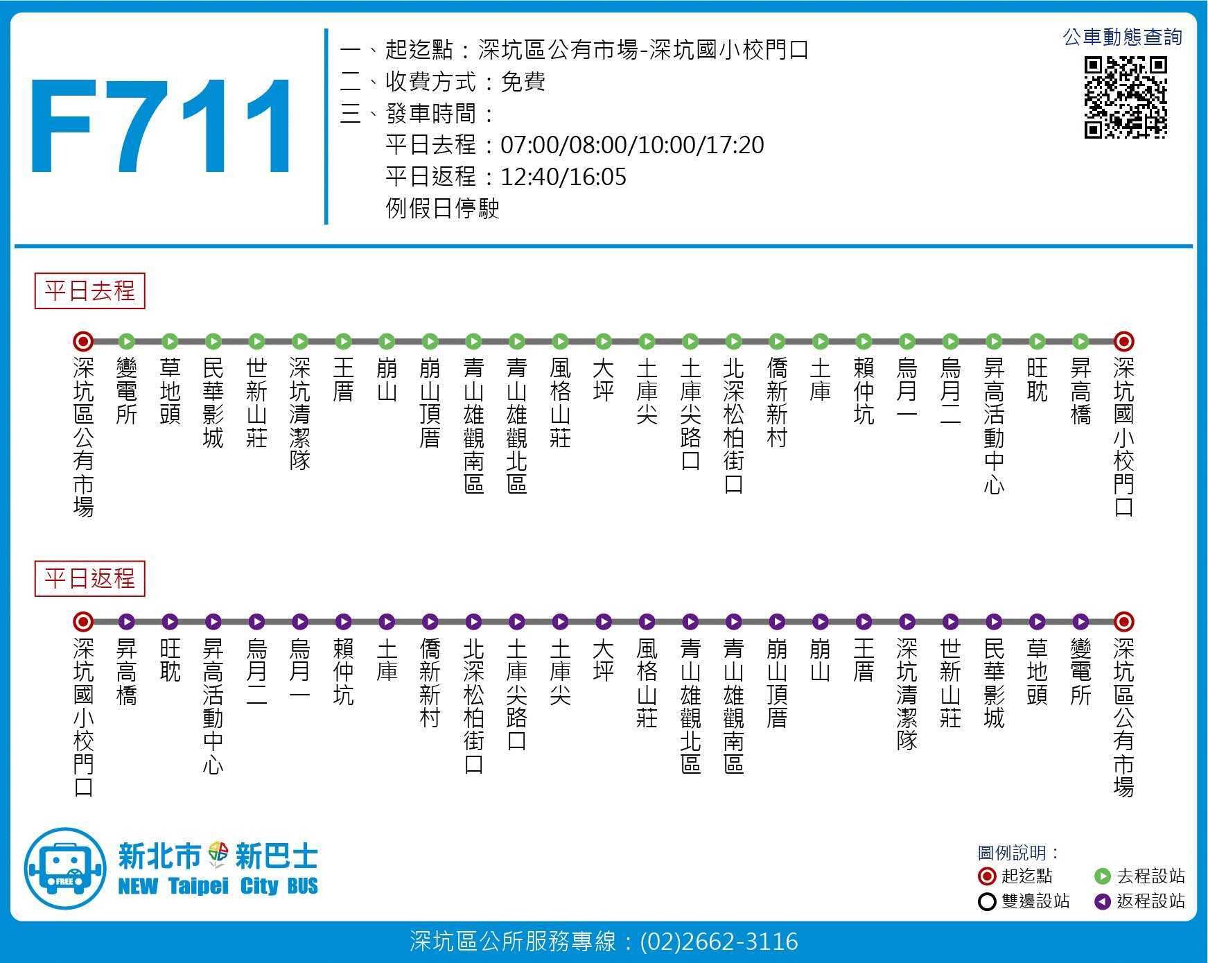 F711公車路線圖-新北市公車