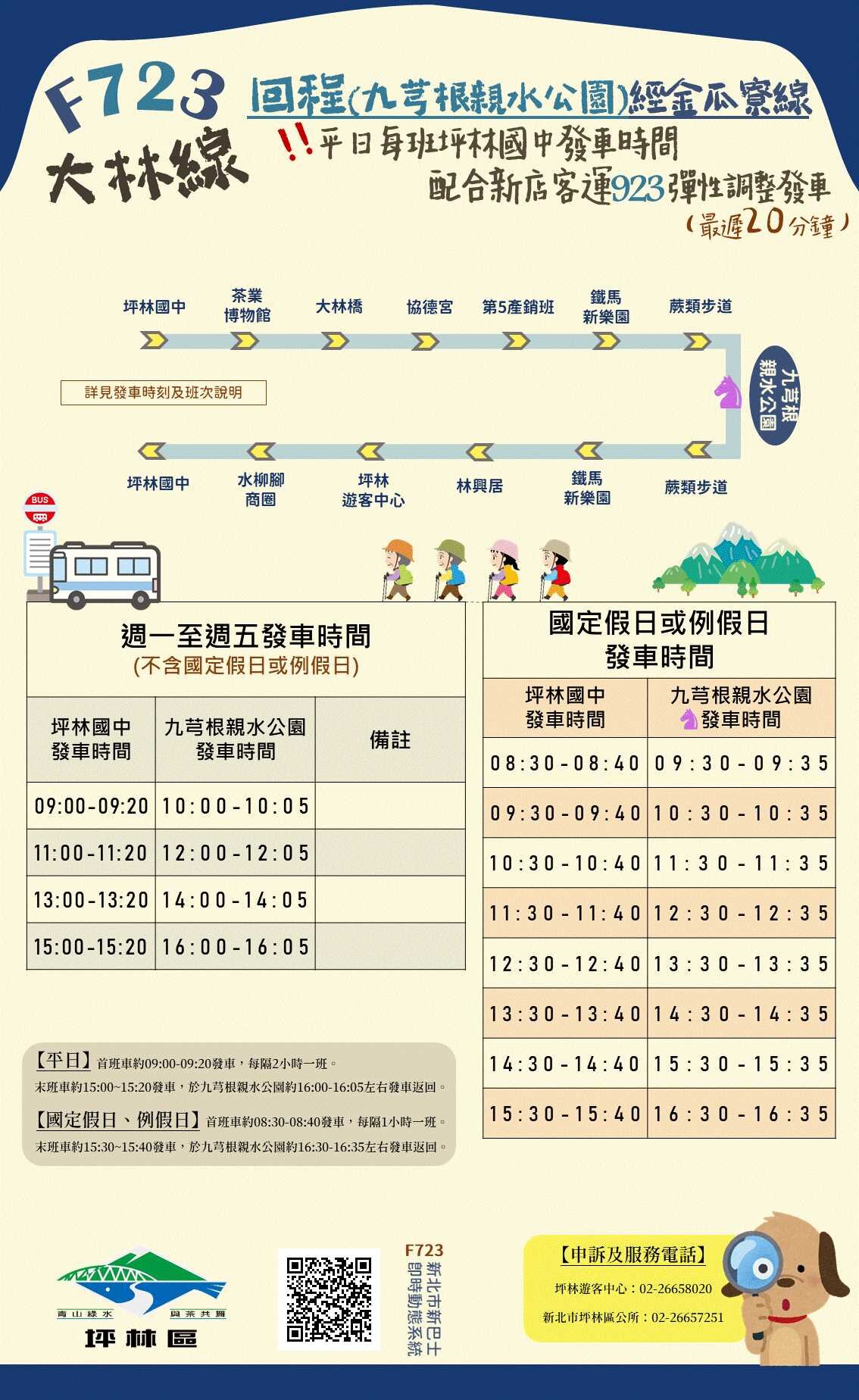 F723Bus Route Map-新北市 Bus