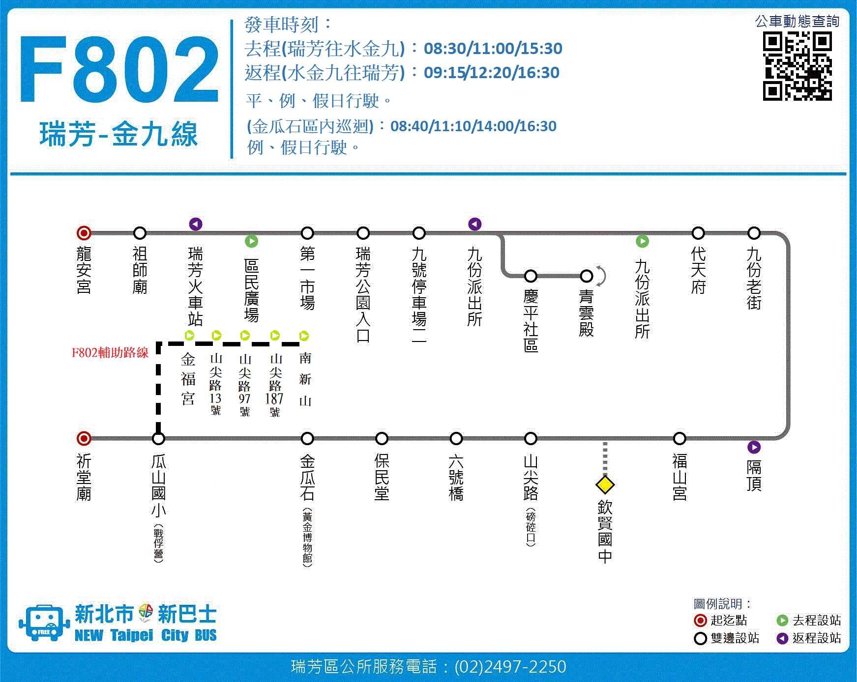 F802公車路線圖-新北市公車