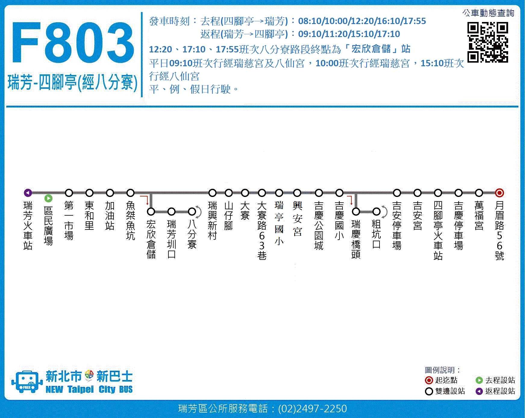F803公車路線圖-新北市公車