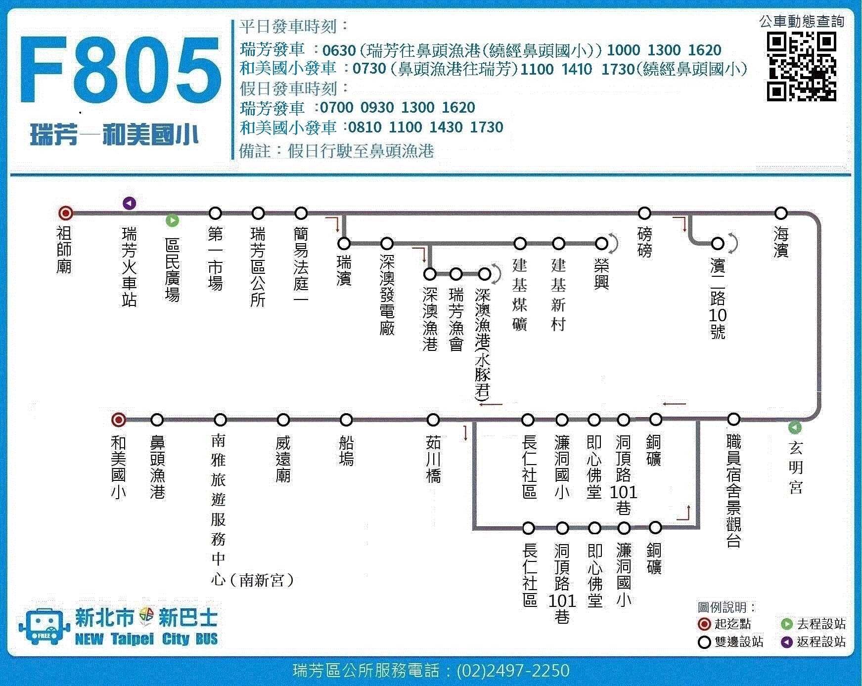 F805公車路線圖-新北市公車