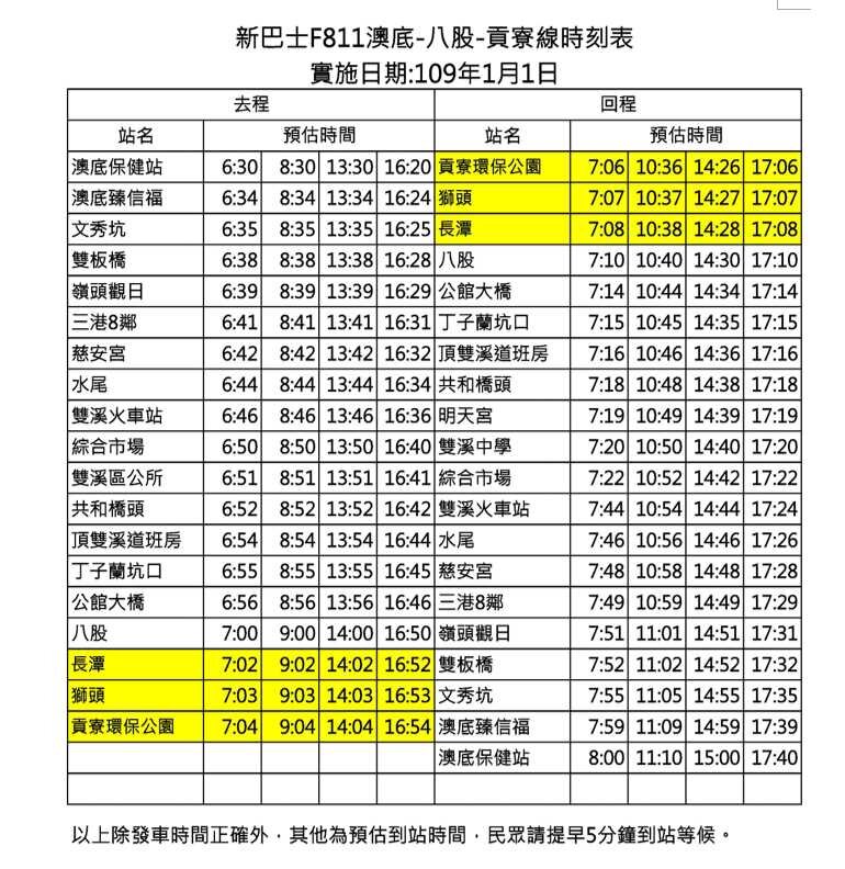 F811Bus Route Map-新北市 Bus