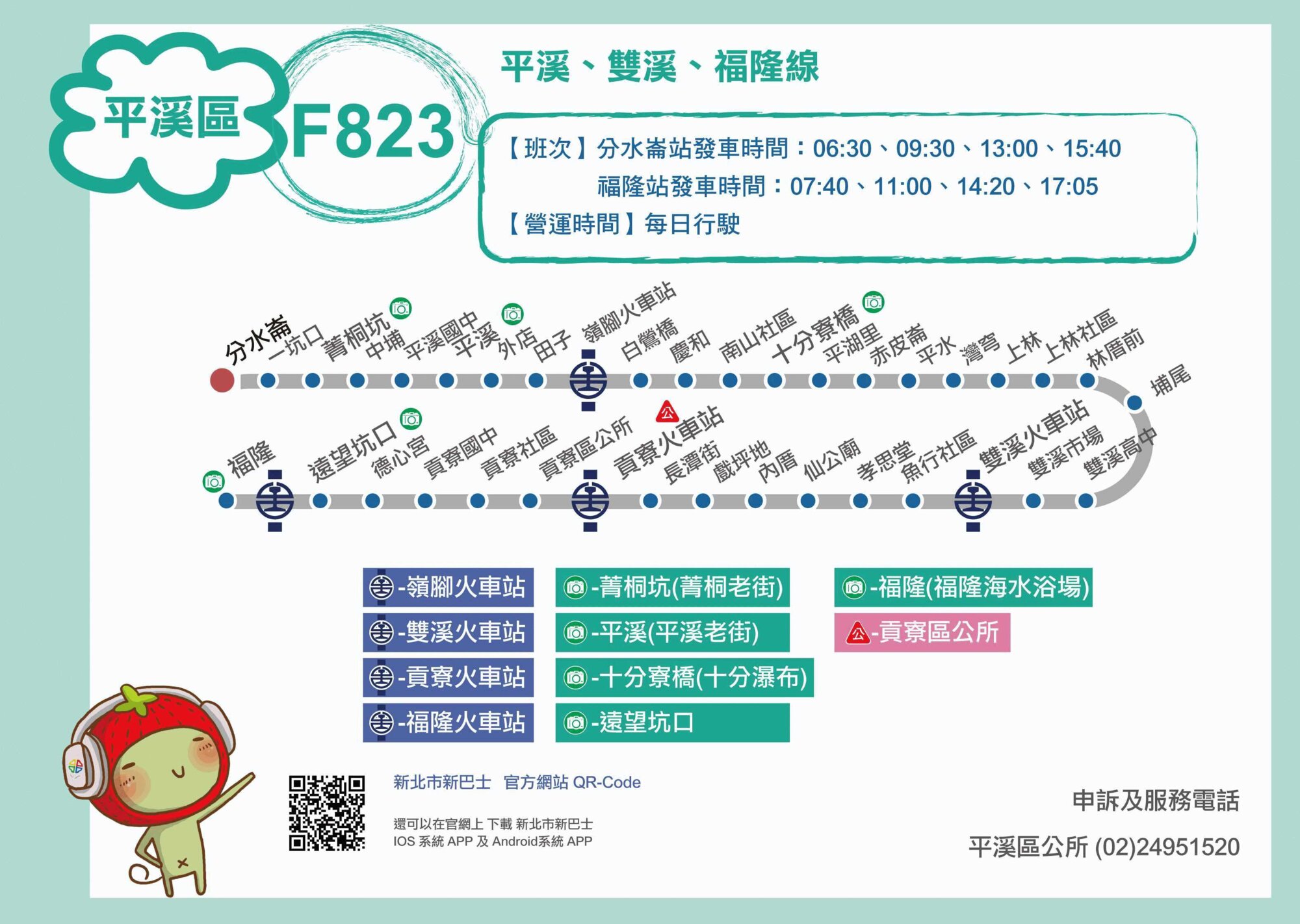 F823Bus Route Map-新北市 Bus