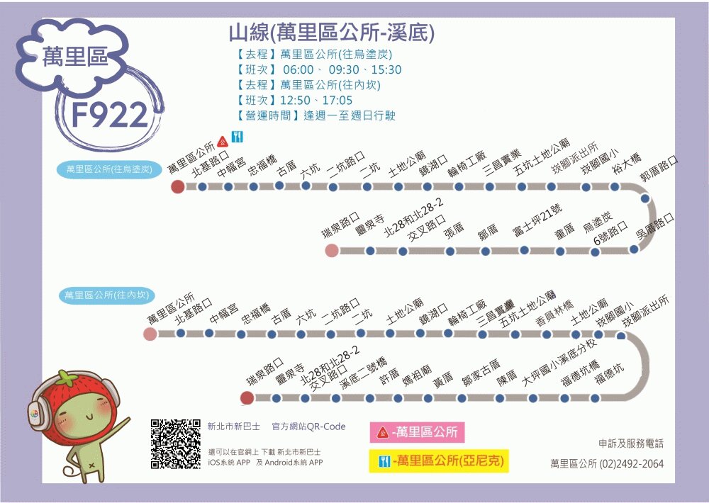 F922烏塗炭公車路線圖-新北市公車