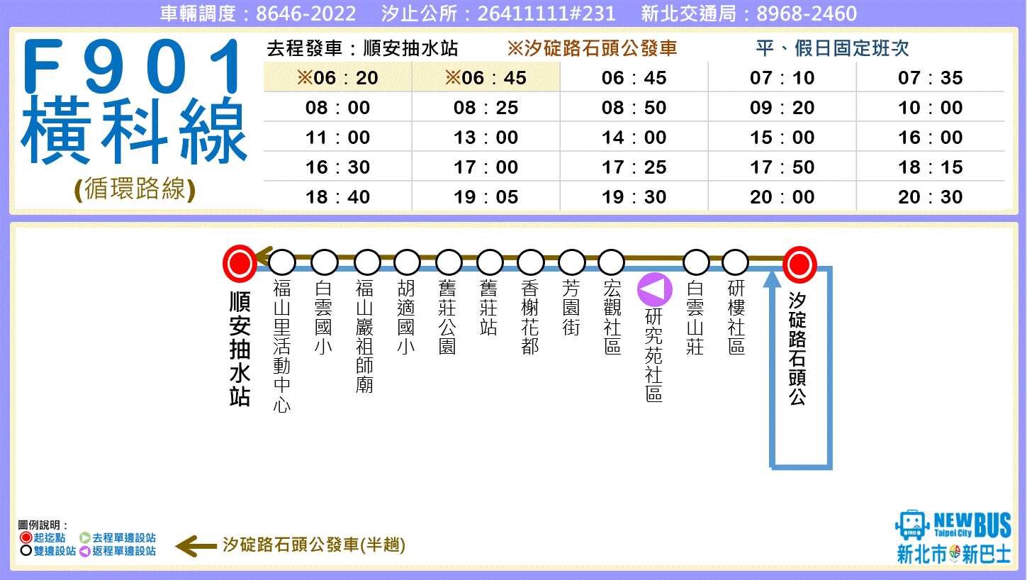 F901公車路線圖-新北市公車