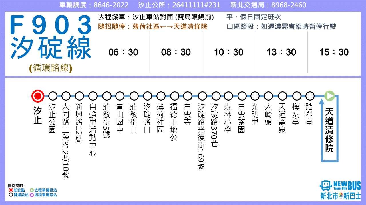 F903公車路線圖-新北市公車