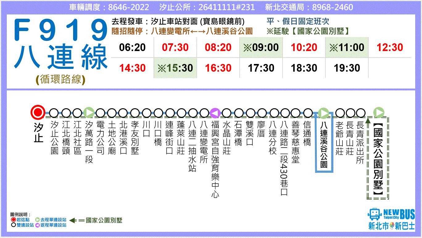 F919八連公車路線圖-新北市公車