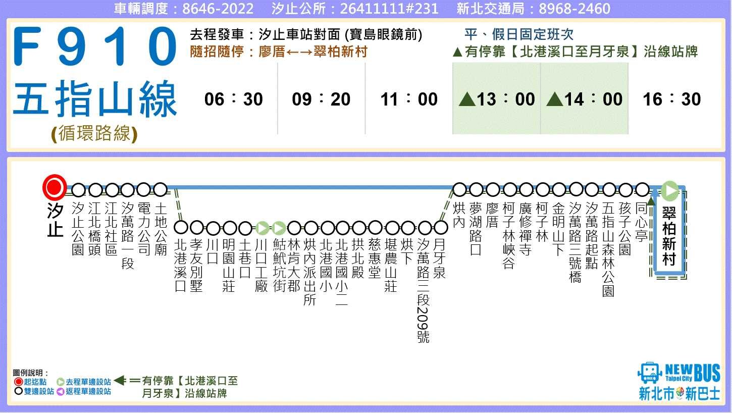 F910公車路線圖-新北市公車