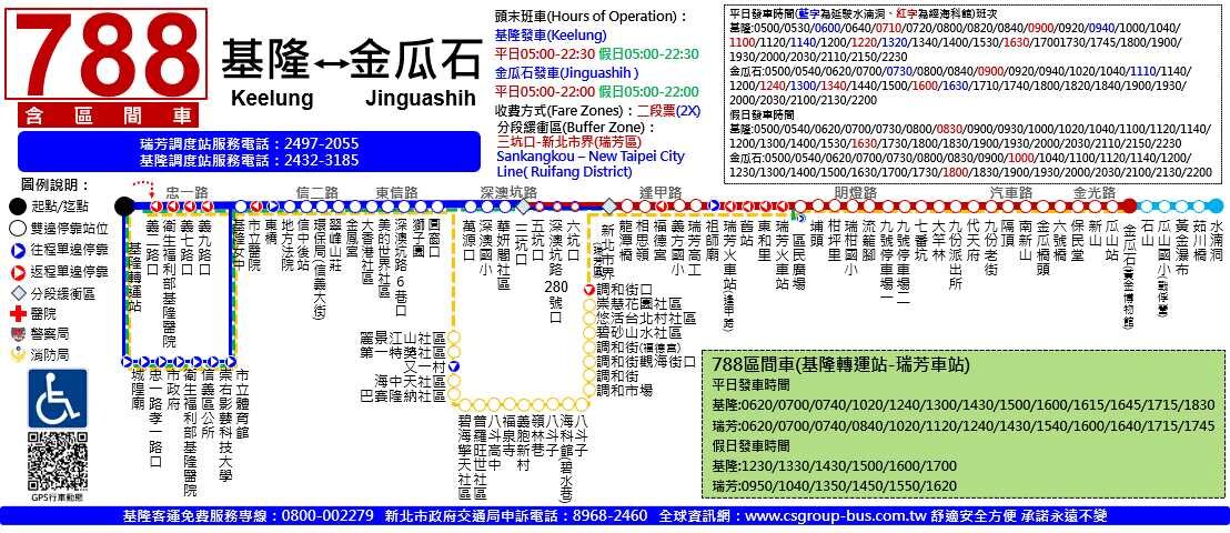 788 Marine Science MuseumBus Route Map-新北市 Bus