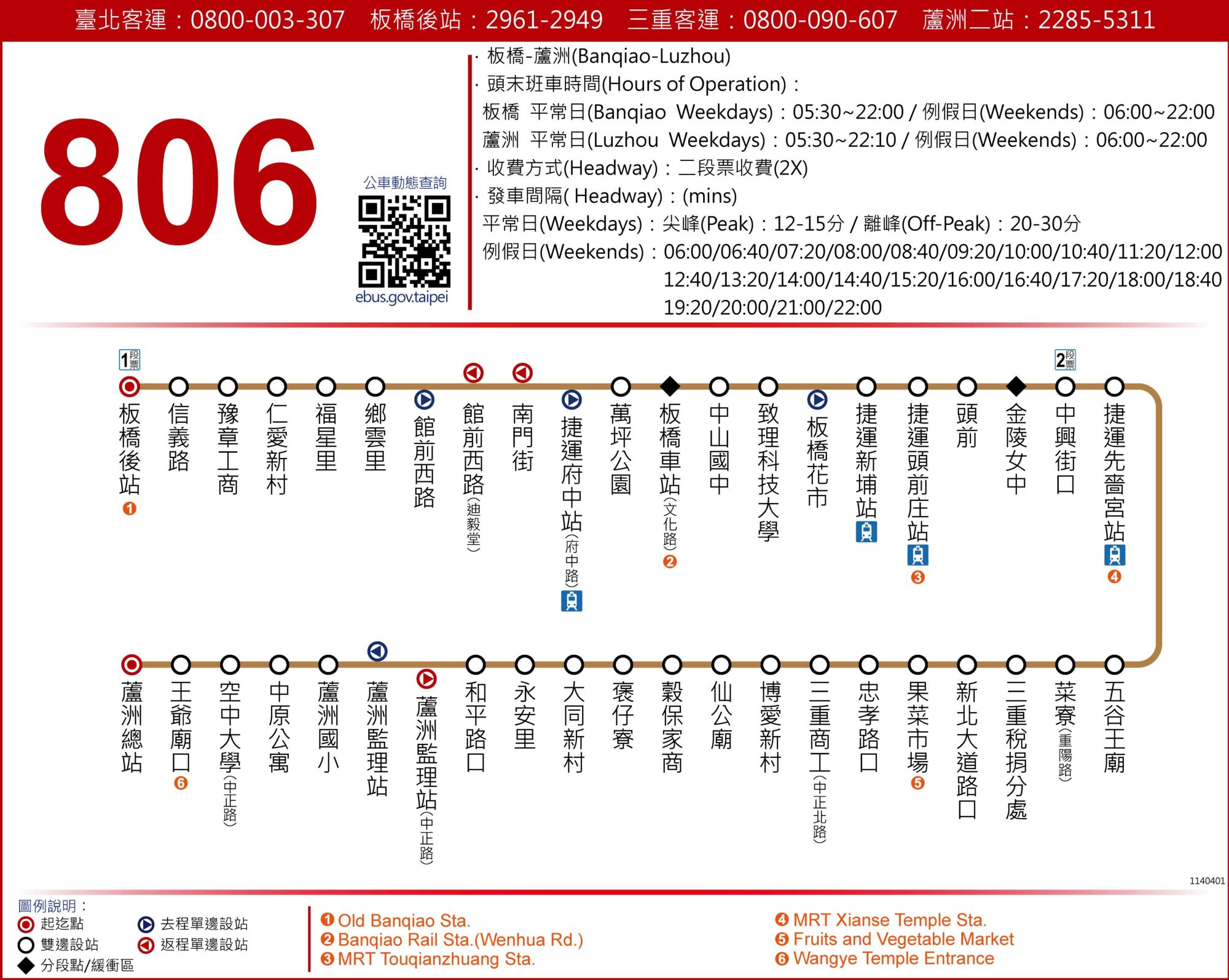 806公車路線圖-新北市公車