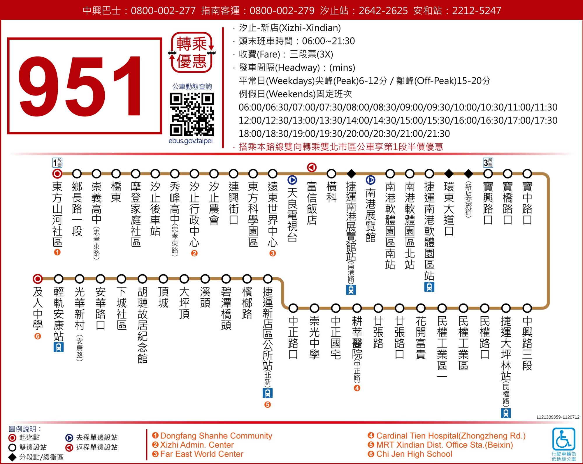 951公車路線圖-新北市公車