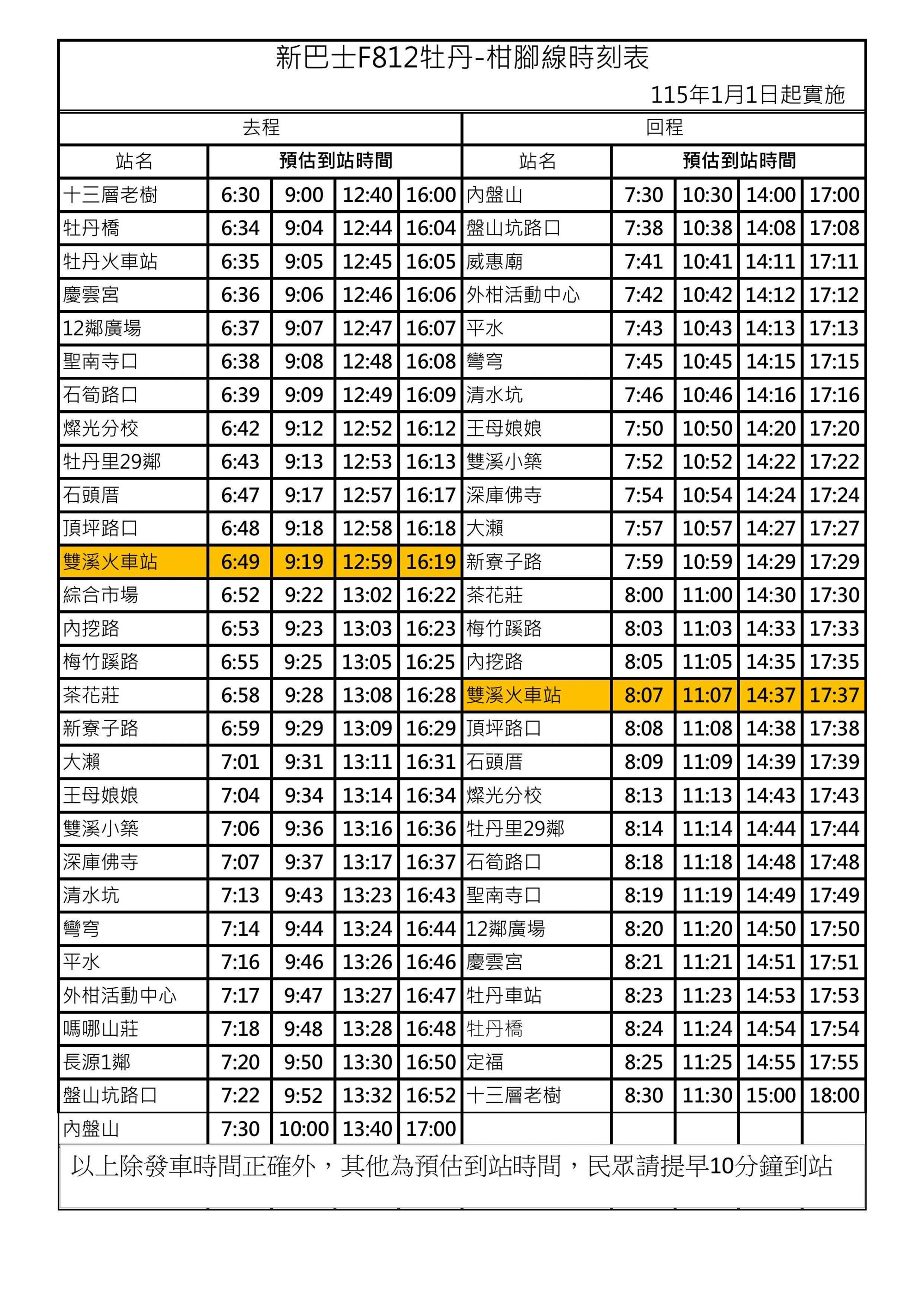 F812Bus Route Map-新北市 Bus