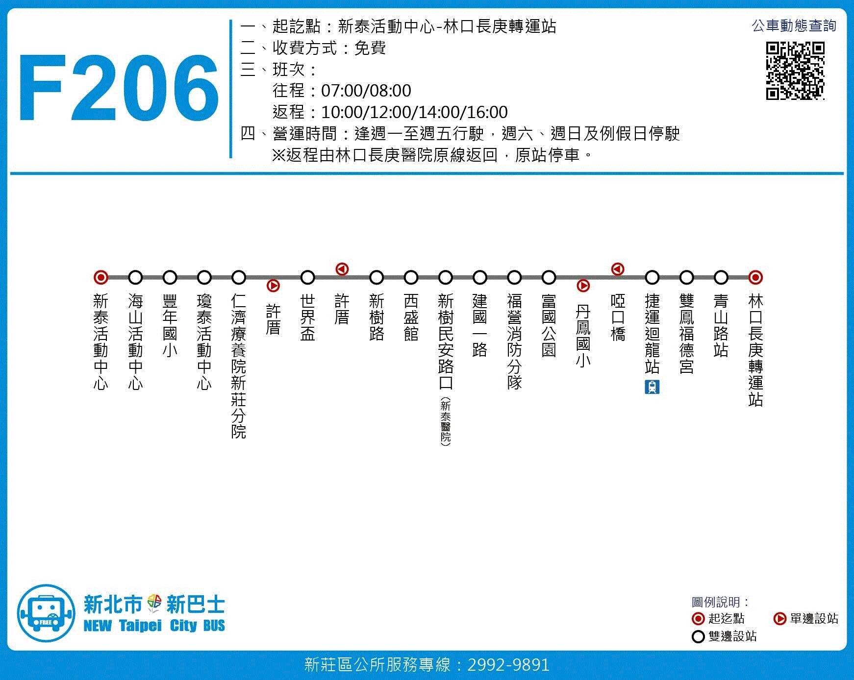 F206公車路線圖-新北市公車