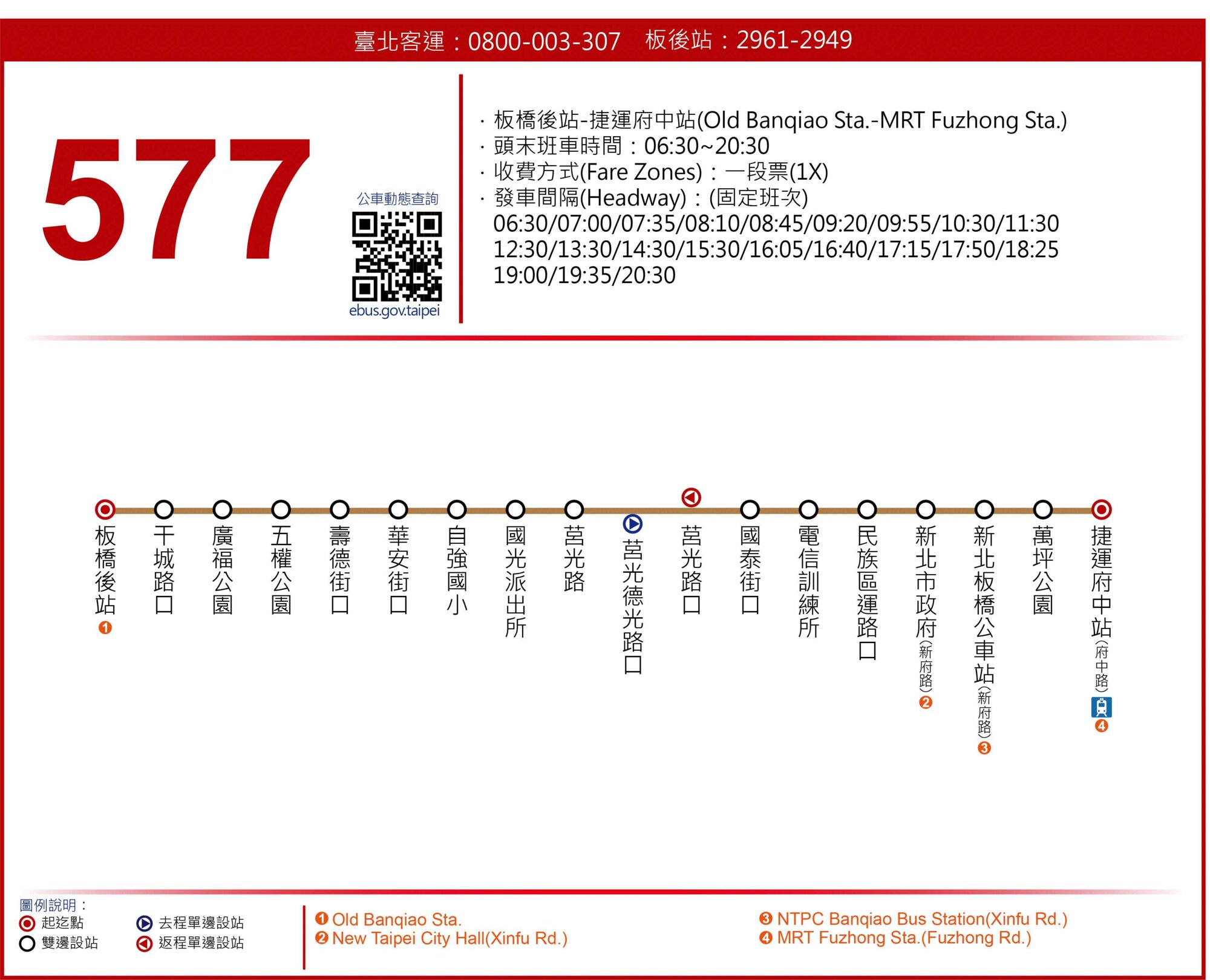 577公車路線圖-新北市公車