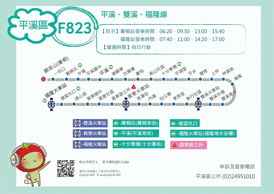 F823區公車路線圖-新北市公車