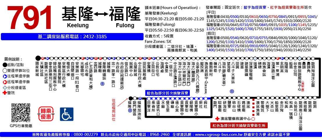 791經貢寮區衛生公車路線圖-新北市公車