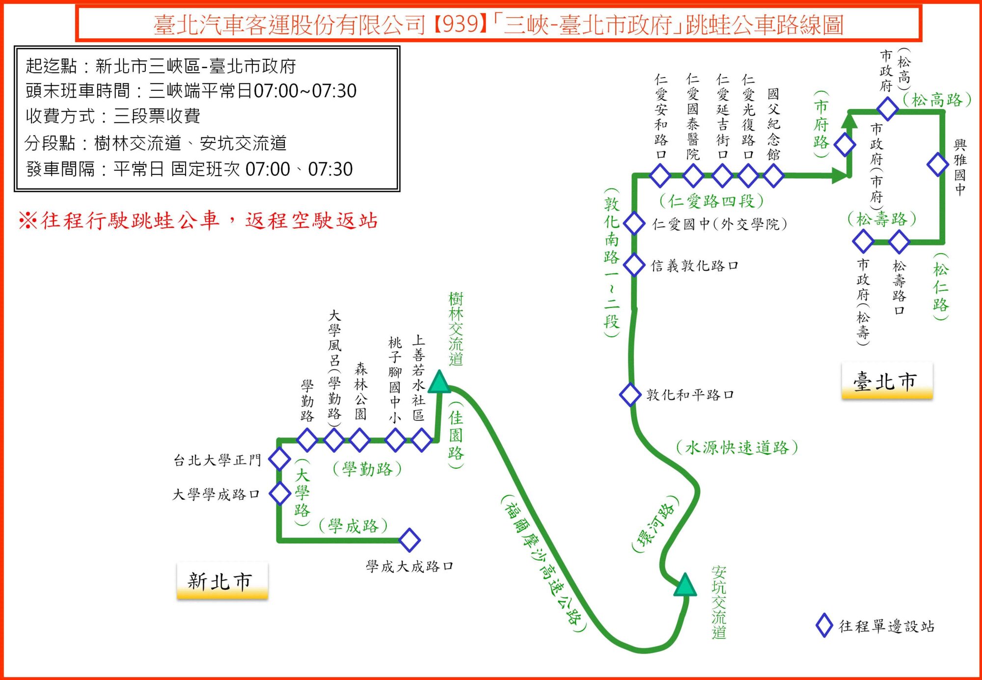 939跳蛙公車路線圖-新北市公車