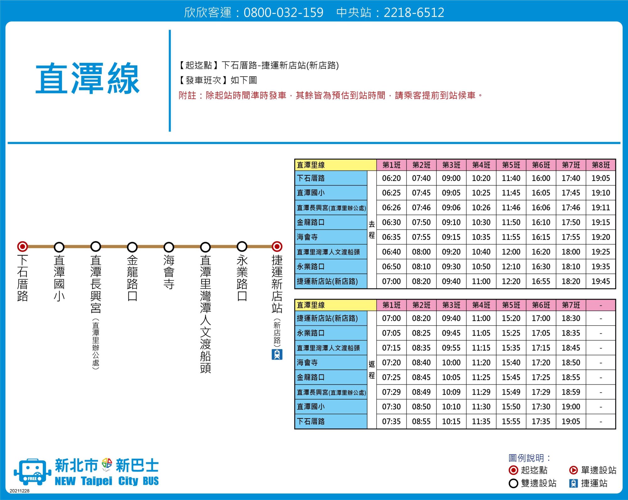 直潭里線公車路線圖-新北市公車