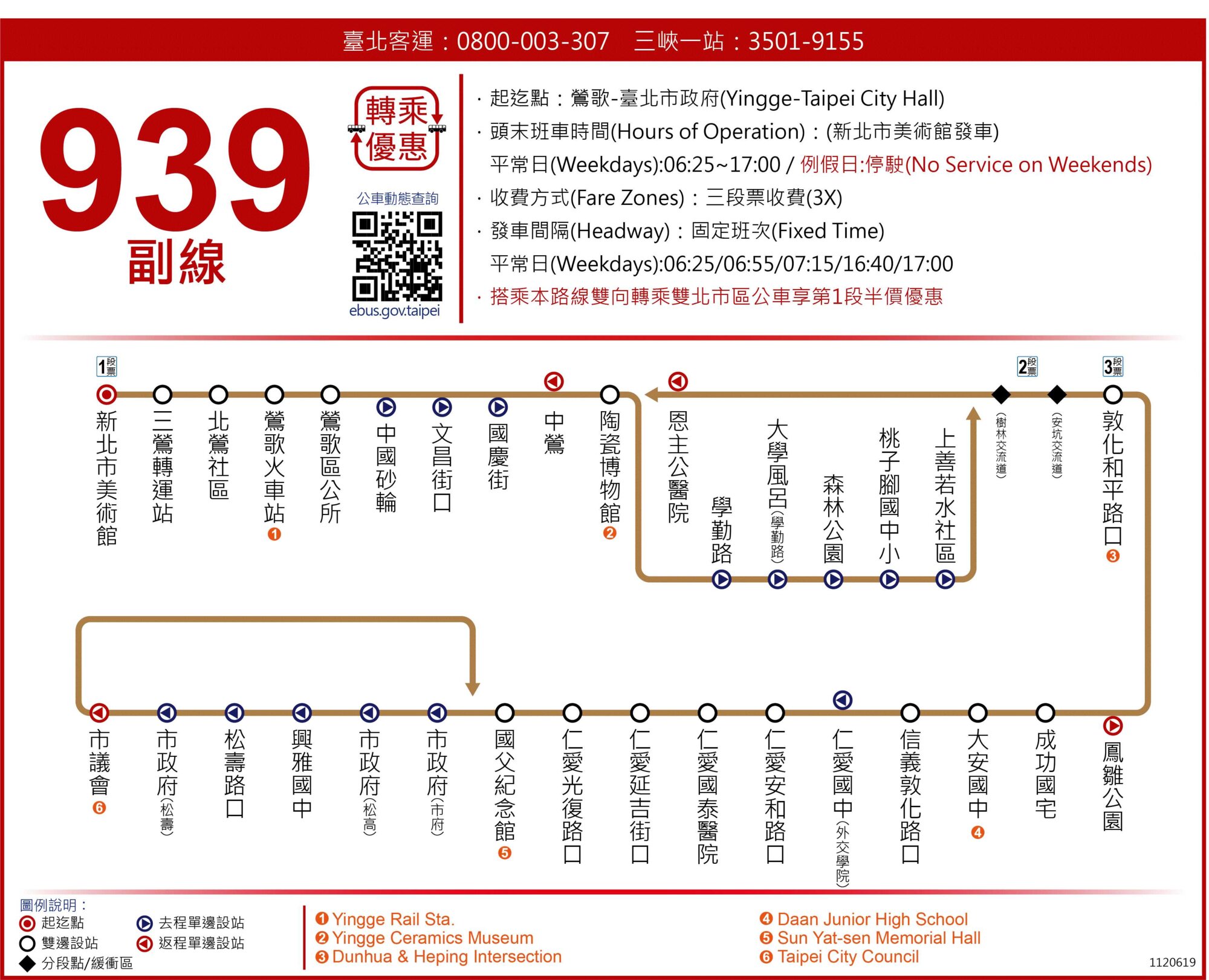 939副公車路線圖-新北市公車