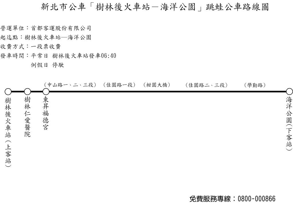 樹林後火車站-海洋公園公車路線圖-新北市公車