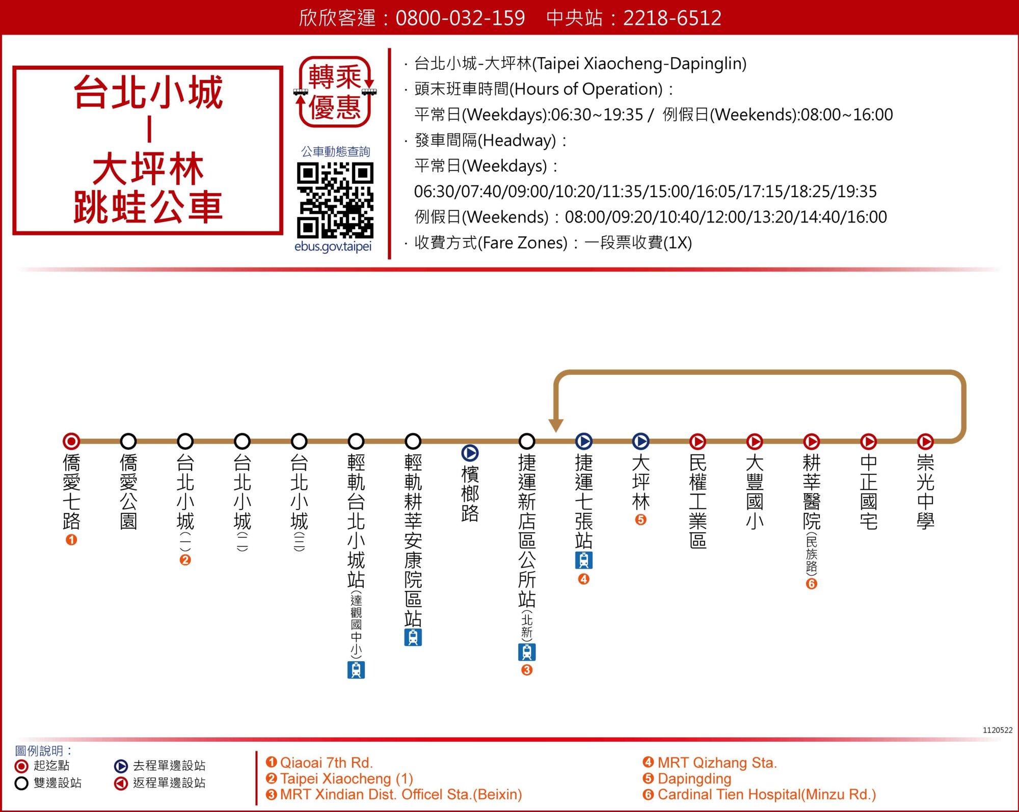 Taipei Xiaocheng-DapinglinBus Route Map-新北市 Bus