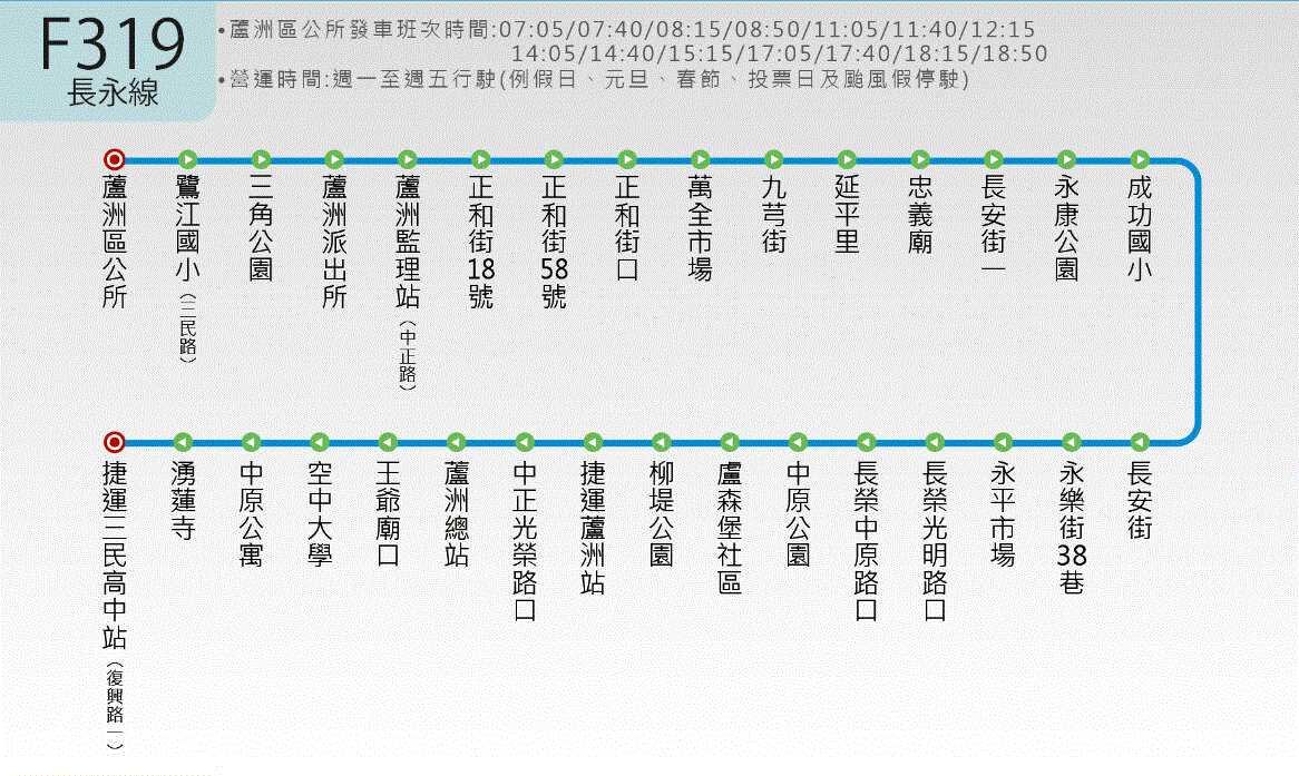 F319公車路線圖-新北市公車