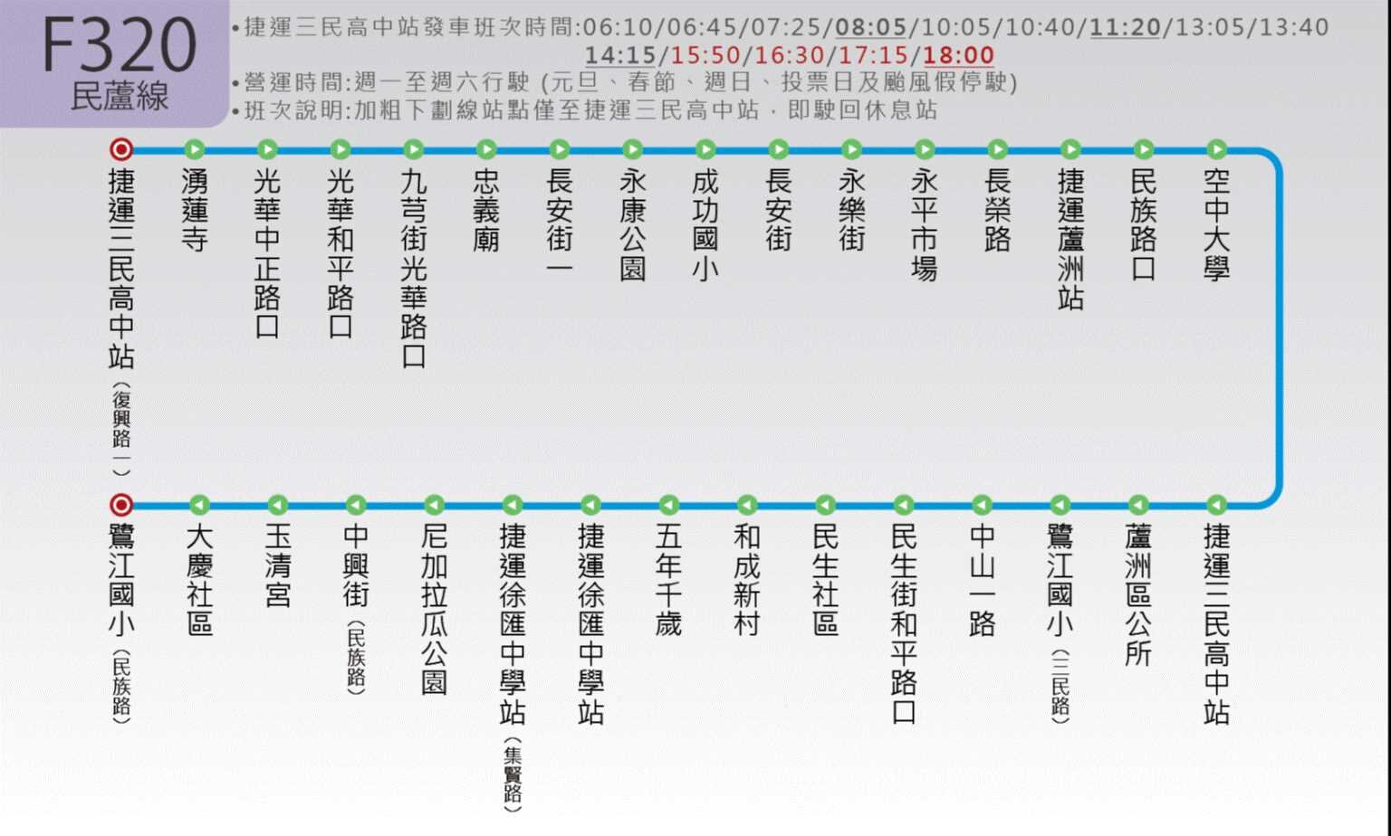 F320公車路線圖-新北市公車