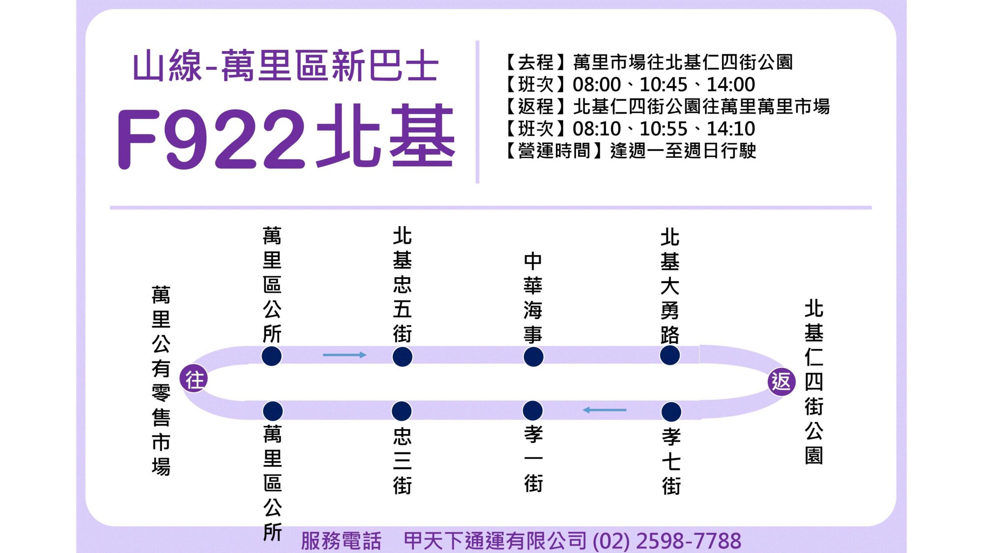 F922北基公車路線圖-新北市公車
