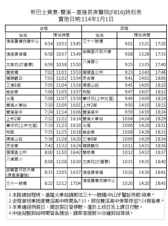 F816Bus Route Map-新北市 Bus
