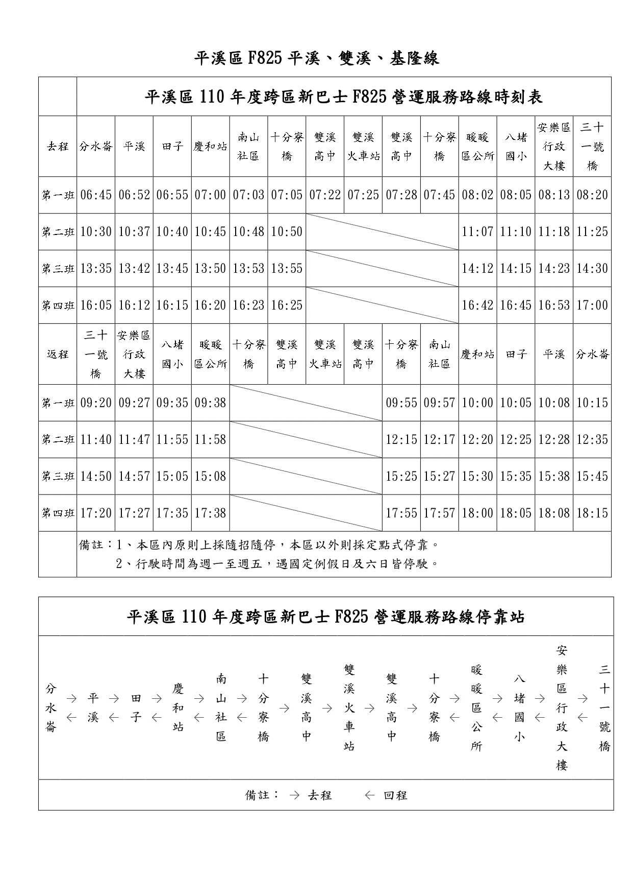 F825Bus Route Map-新北市 Bus