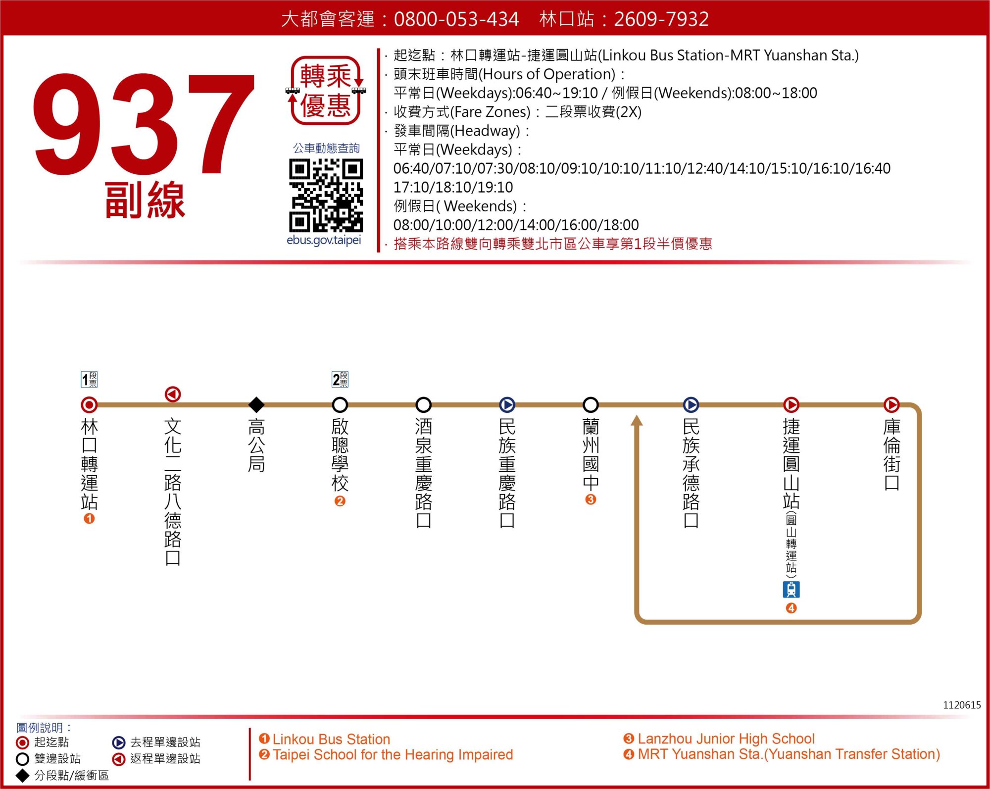 937SubBus Route Map-新北市 Bus